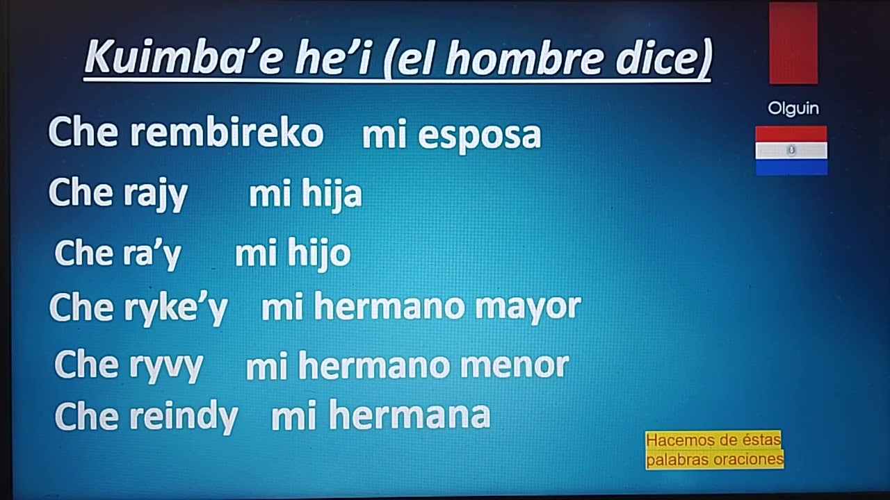 Vocabulario Familiar Parte 2