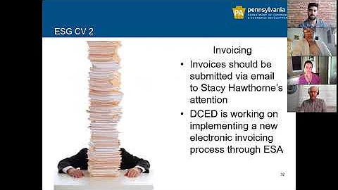 Emergency Solutions Grant (ESG) FY2021 Application Webianr