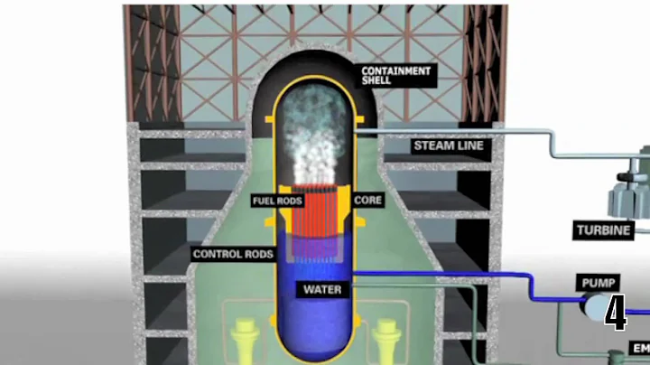 Japan's nuclear concerns explained - What happened? Disaster