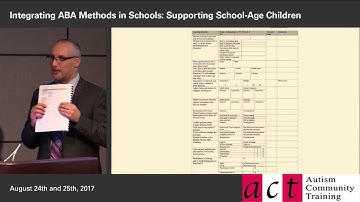 Integrating ABA Methods in Schools: Session 4 Part 3 - IEP Implementation Checklists