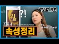 [조동사5가지 정리] 영어공부에 꼭 필요한 조동사 can,may,will,must,should 개념정리