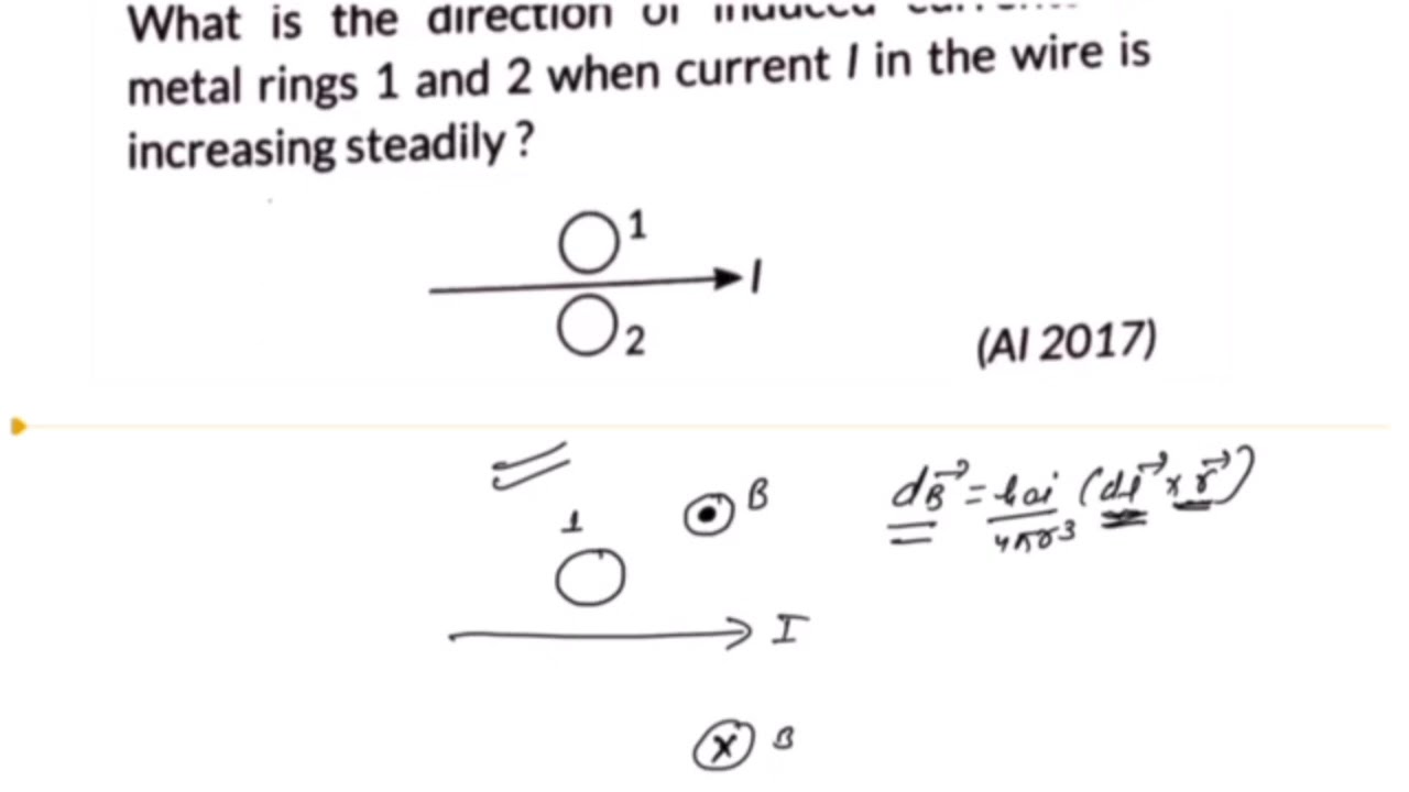 Most important PYQ 1 Solution of CBSE Physics Class 12|Induced EMF Chaper EMI