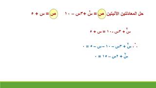 عرض بصري لدرس حل المعادلات انيا الصف العاشر عبير الجارحي