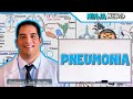 Pneumonia  overview