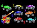 Color and Number Learning Quiz