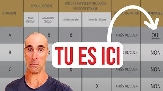 La Thailande devient un enfer fiscal à compter du 01/01/2024 - analyse du fisc Thai et Français