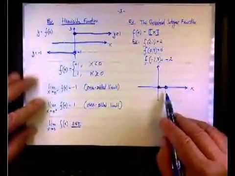 how to get integer maximum