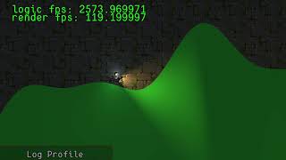 Motorcycle physics testing