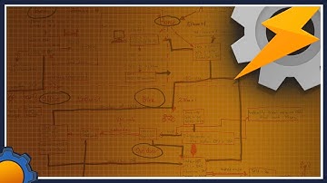 #LiveCodingSession #Tasker: Alarm influenced by weather (part2)