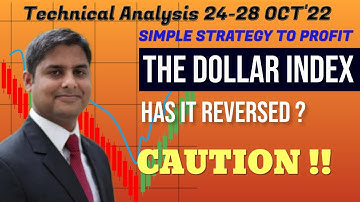 US Dollar Index (DXY) Breaking Out of Bullish Price Pattern- Technical Analysis and Prediction