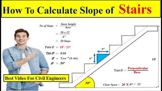 formula for slope of stairs | slope formula | riser tread formula | Stairs | Civil Engineering | screenshot 5