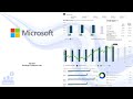 Msft microsoft q2 2024 earnings conference call