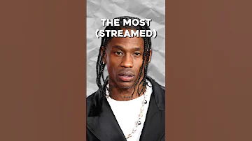 The Most Streamed Rap Albums of ALL TIME