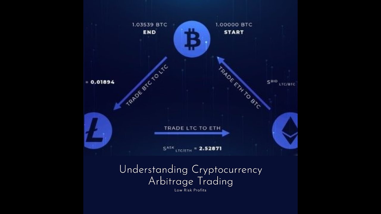Crypto Arbitrage Trading Strategies YouTube crypto-arbitrage-trading-strategies-youtube