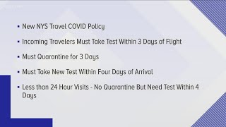 New New York State policy for travelers
