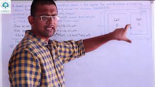 Worked out problem on torsion of multiple celled thin walled section - 4