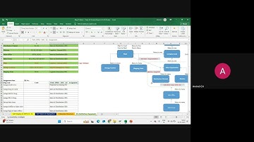 8. Enterprise Structure (Assignment) Hands-On in SAP System (Repeated Session)