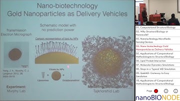 Computational Structural Biology (Emad Tajkhorshid)