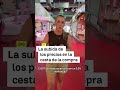 📈🛒 La subida de los precios en la cesta de la compra
