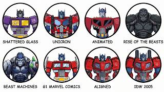 Celebrity Every Version of Optimus Prime Explained in 22 Minutes Profile