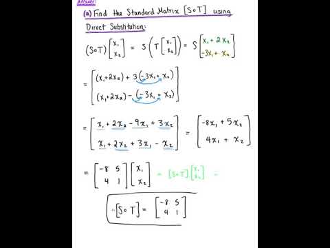 Invertible Linear Transformations