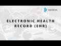 Dr anuj maheshwari  importance of electronic health record ehr