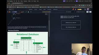 Coding Everyday until I become a SWE | Day 53