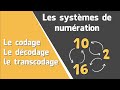 Le codage  le dcodage  le transcodage les systmes de numration