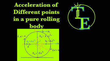 NET ACCELERATION OF DIFFERENT POINTS IN A PURE ROLLING BODY