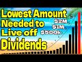 This is the Lowest Amount Needed to Live off Dividends! (How Much to Live off Dividends)