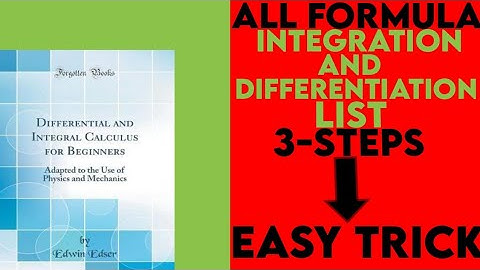 Formula Fun: 3 Steps to Derivatives & Integrals