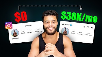 How to get fitness coaching clients with instagram