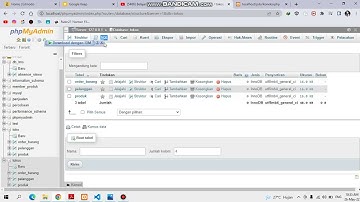 Pemrograman Web - MYSQL : Relasi database