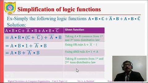 DLD Video Lecture 8 Boolean Algebra Part 3