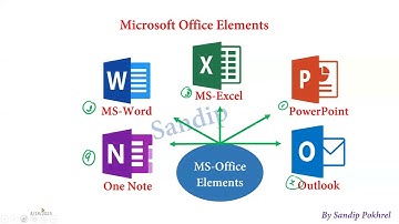 ICT Class || Sandip Sir || License || 2080/01/05