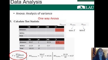Single factor ANOVA: simple explanation and execution on Excel