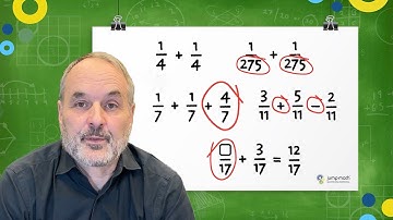Mighton Math Minutes #8: Math Myth #2: "Math Isn