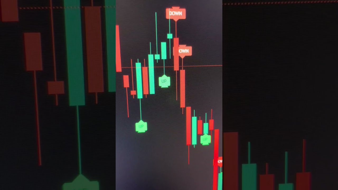 Trader Life Insider Trading Quotexticaret Quotex Forex Crypto Stockmarket Bitcoin