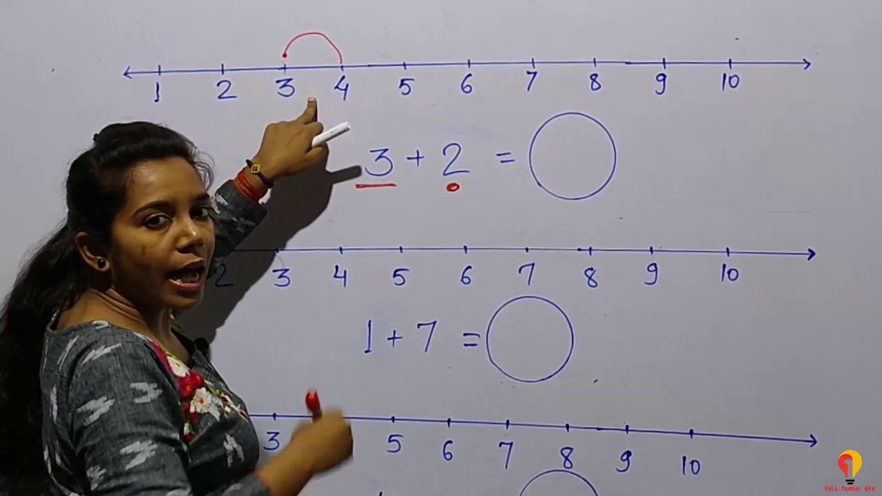 6.4 UKG maths | Addition on a number line | learn addition | UKG maths ...