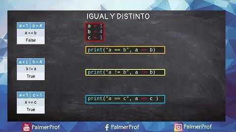 03 - Tutorial de Python Express - Operadores