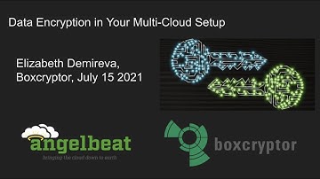 Data Encryption in Your Multi-Cloud Setup With Boxcryptor