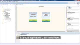 Managing and Monitoring Elastic Cloud Applications