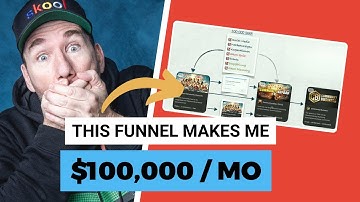 How I Make $100K Per Month On Skool