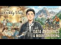 We cycled up a mountain with friends from Lebanon | Study Abroad Vlog Ep.5 | 27.04.2026–03.05.2026