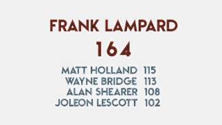 Freaky Good: Frank Lampard