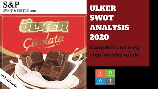 How to do Ulker SWOT Analysis? Strengths, Weaknesses, Opportunities and Threats decoded. Resimi