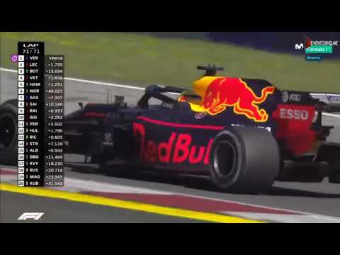 Max Verstappen VS Charles Leclerc Austrian GP F1 2019