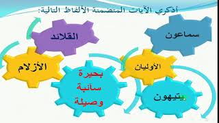 مسابقة المائدة- خلود الاطرش