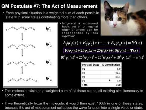 Quantum Mechanics | The Act of Measurement - YouTube