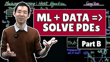 Data-Driven Modeling for Scientists & Engineers (2b/6): Heat equation meets ML | Gray Box modeling